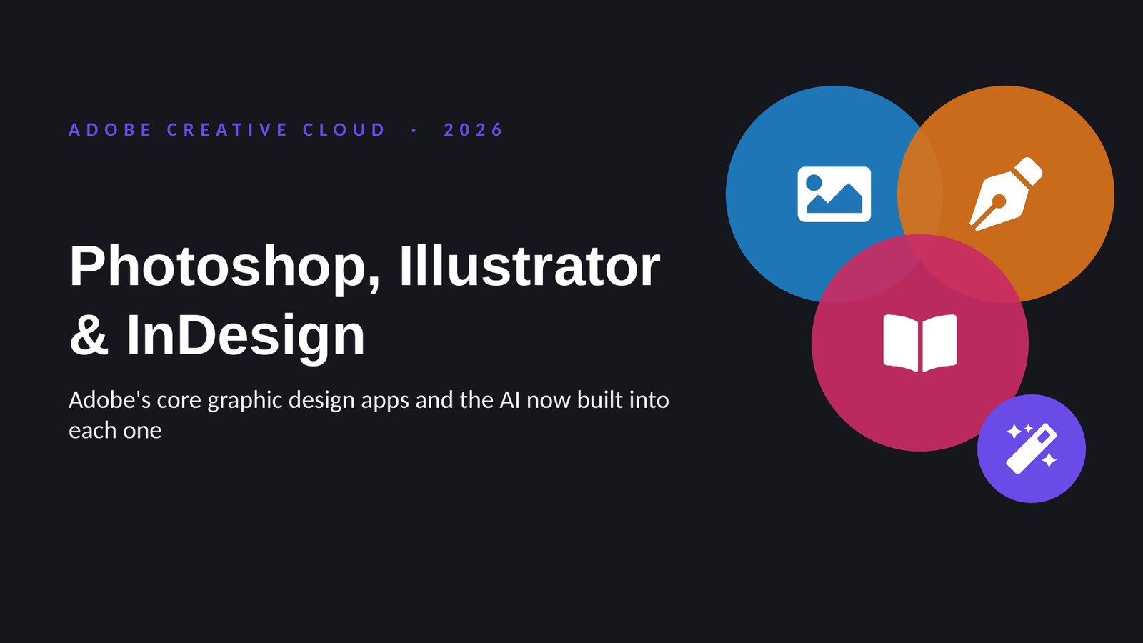 Adobe Creative Cloud Slide Deck slide 1