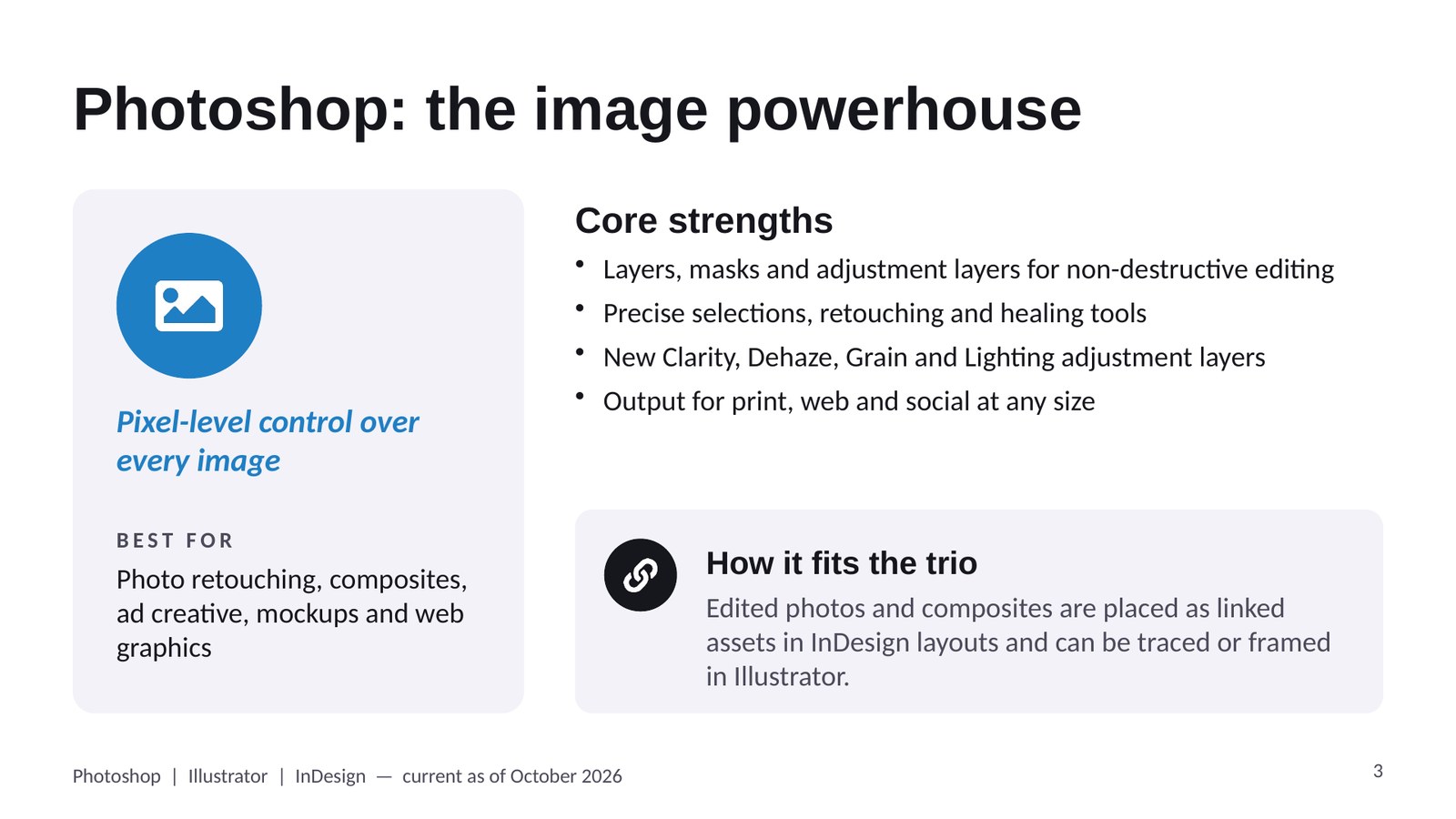 Adobe Creative Cloud Slide Deck slide 3