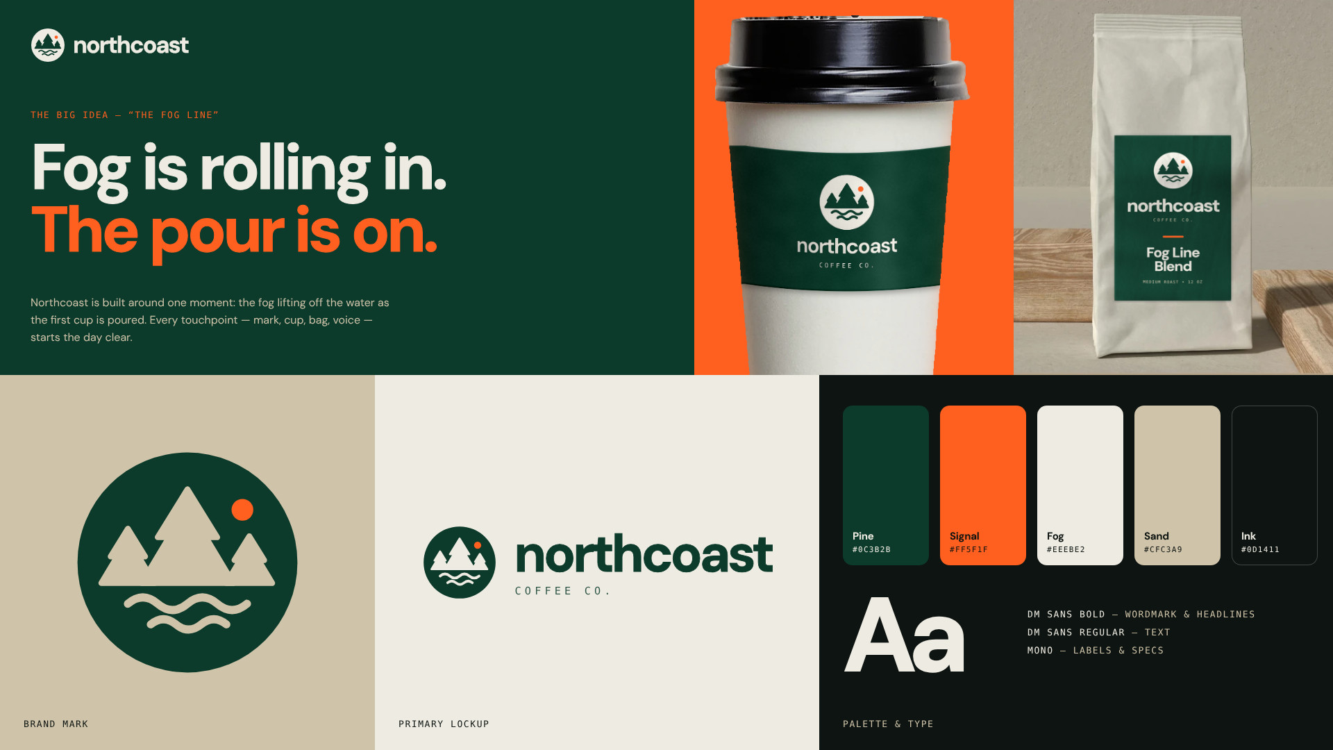 Northcoast Coffee Co.